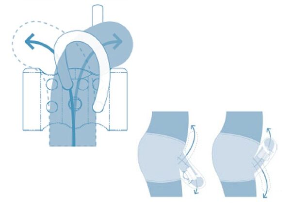 ergen üreme sistemi